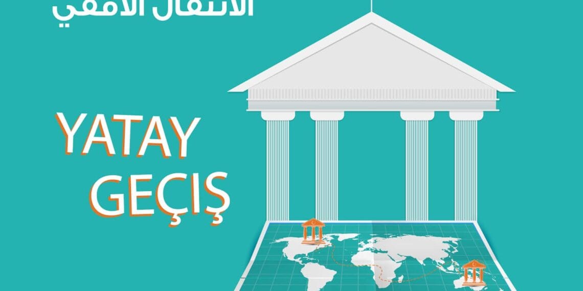 (Yatay Geçiş) النقل من جامعة إلي جامعة أخرى